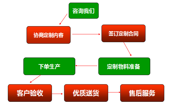 草莓色版APP在线观看